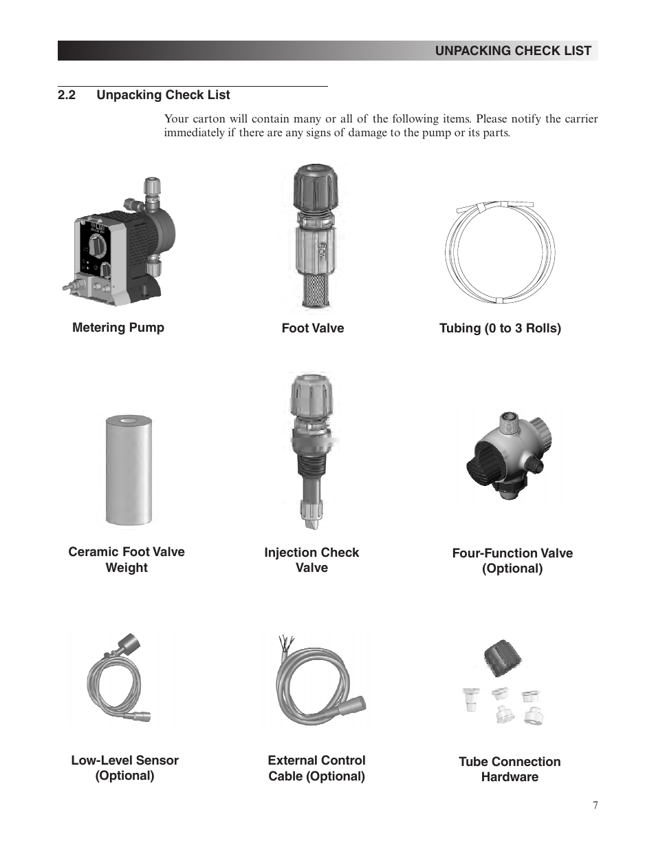 Nova-Tech LMI Roytronic Series A Metering Pump User Manual | Page 7 / 40