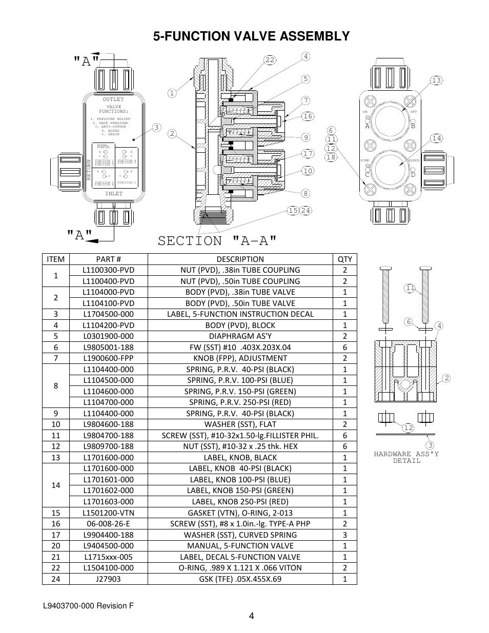 Function valve assembly | Nova-Tech Pulsafeeder 5-Function Valve User Manual | Page 4 / 4