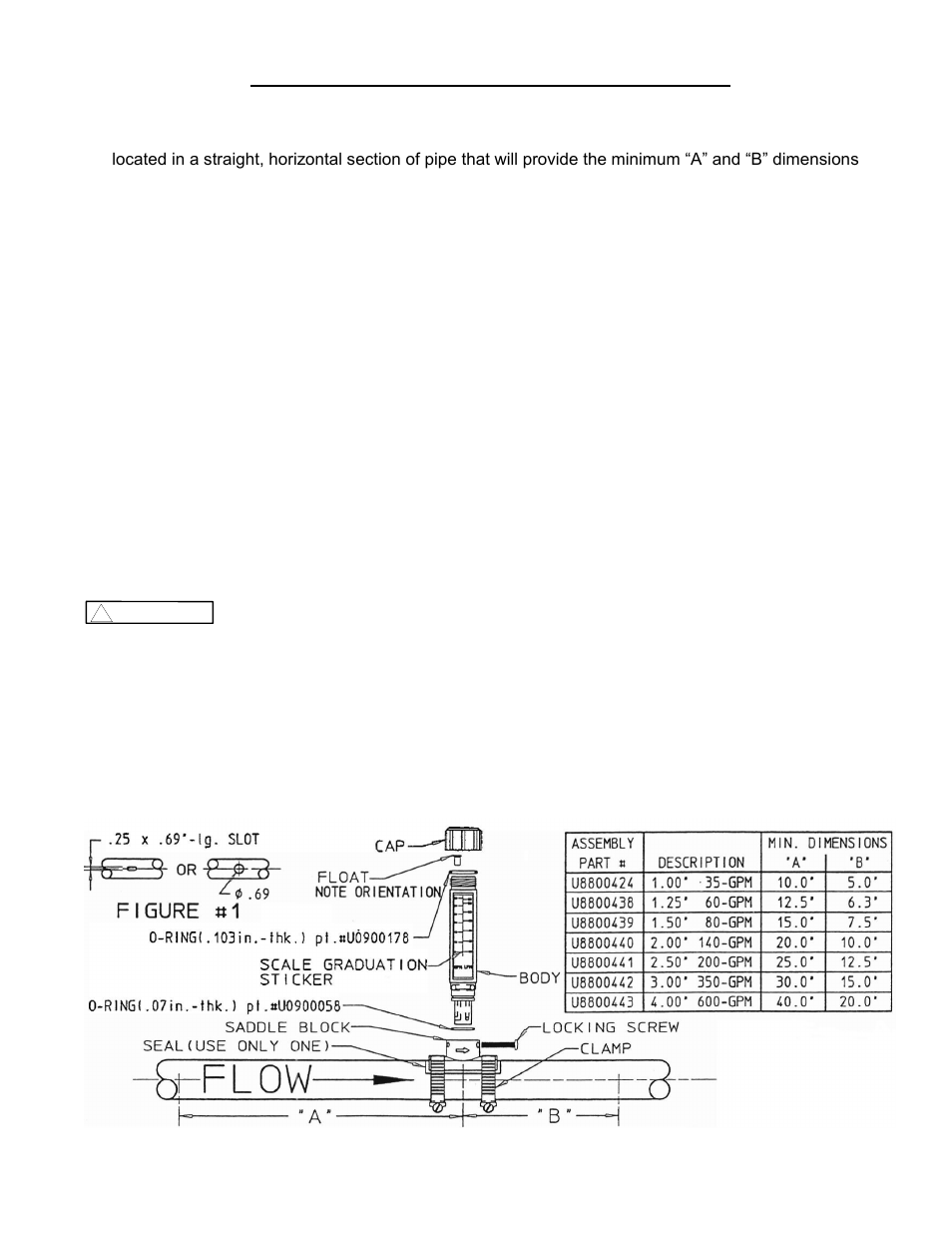 Nova-Tech Pulsafeeder Visual Flow Meter User Manual | 1 page