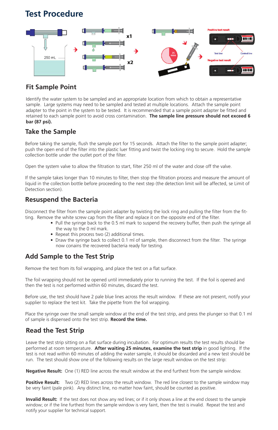 Test procedure, Fit sample point, Resuspend the bacteria | Add sample to the test strip, Read the test strip, Take the sample | Nova-Tech Orbeco-Hellige Legionella Systems Test Kit User Manual | Page 3 / 4