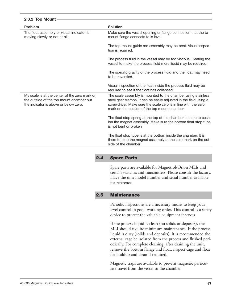 2 top mount, 4 spare parts, 5 maintenance | Orion Instruments Atlas User Manual | Page 17 / 20