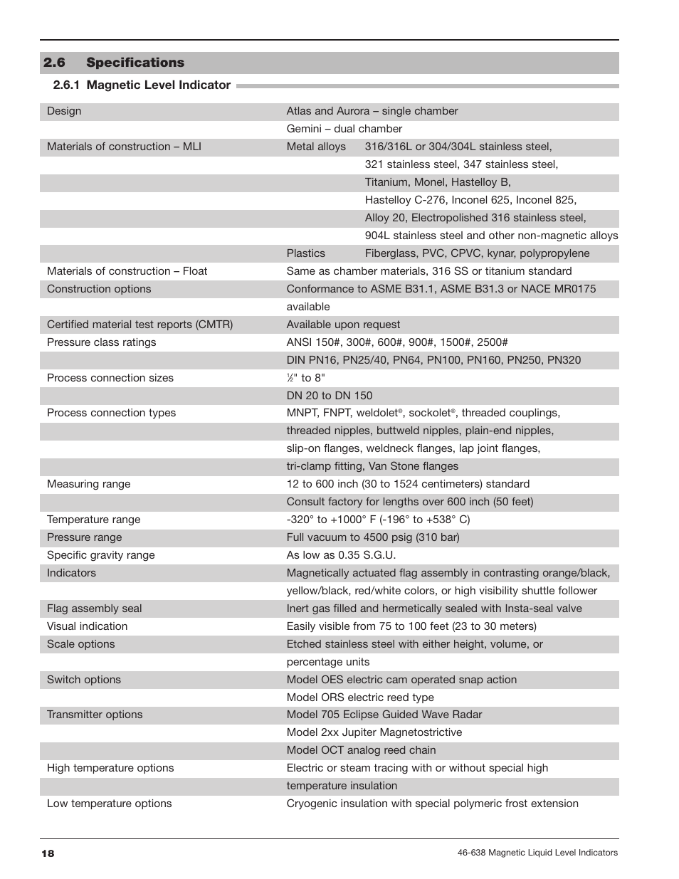 6 specifications, 1 magnetic level indicator | Orion Instruments Atlas User Manual | Page 18 / 20