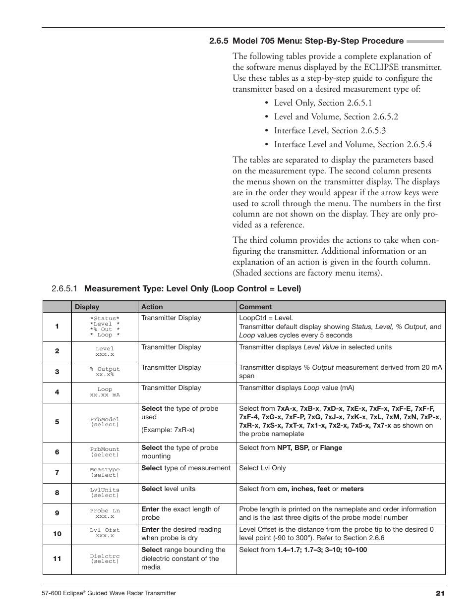 5 model 705 menu: step-by-step procedure | Orion Instruments Eclipse 705 User Manual | Page 21 / 68