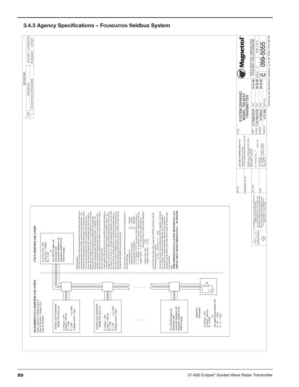 3 agency specifications – f, Fieldbus system | Orion Instruments Eclipse 705 User Manual | Page 50 / 68