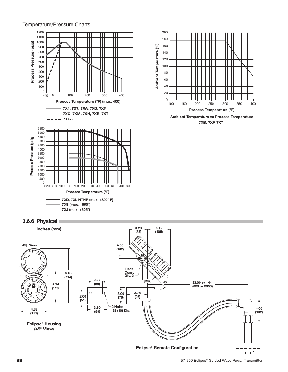 6 physical, Temperature/pressure charts 3.6.6 physical | Orion Instruments Eclipse 705 User Manual | Page 56 / 68