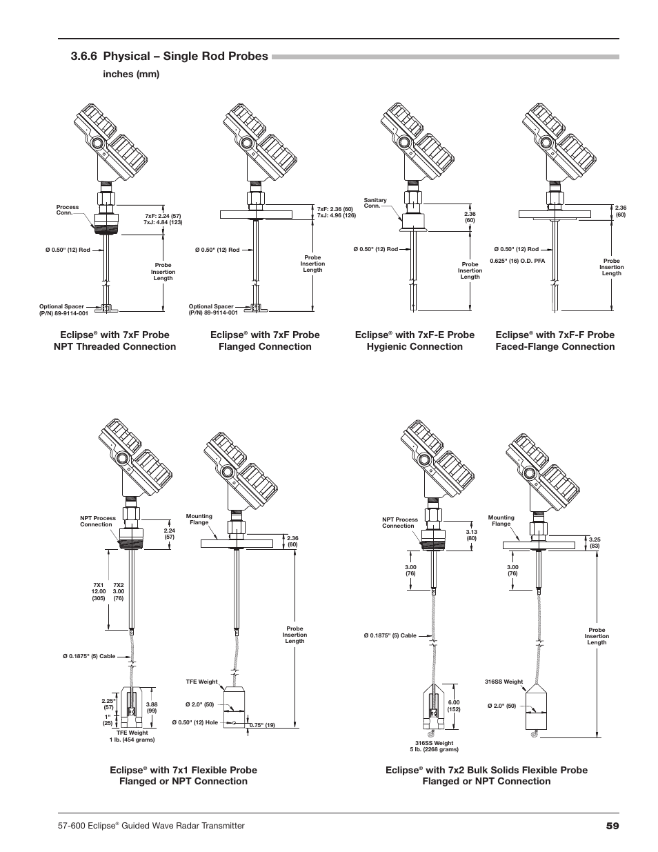 6 physical – single rod probes, Inches (mm) eclipse, With 7xf-e probe hygienic connection | Eclipse, With 7xf-f probe faced-flange connection, With 7x1 flexible probe flanged or npt connection, With 7xf probe flanged connection eclipse, With 7xf probe npt threaded connection | Orion Instruments Eclipse 705 User Manual | Page 59 / 68