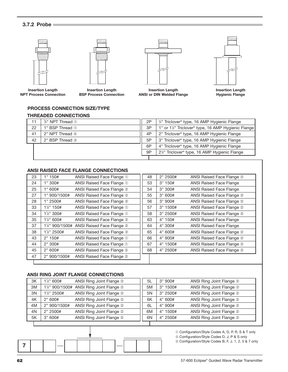 2 probe | Orion Instruments Eclipse 705 User Manual | Page 62 / 68