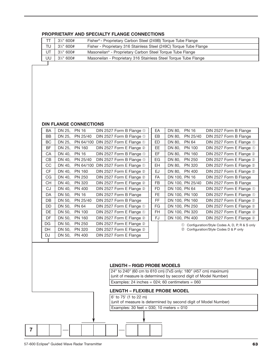 Orion Instruments Eclipse 705 User Manual | Page 63 / 68