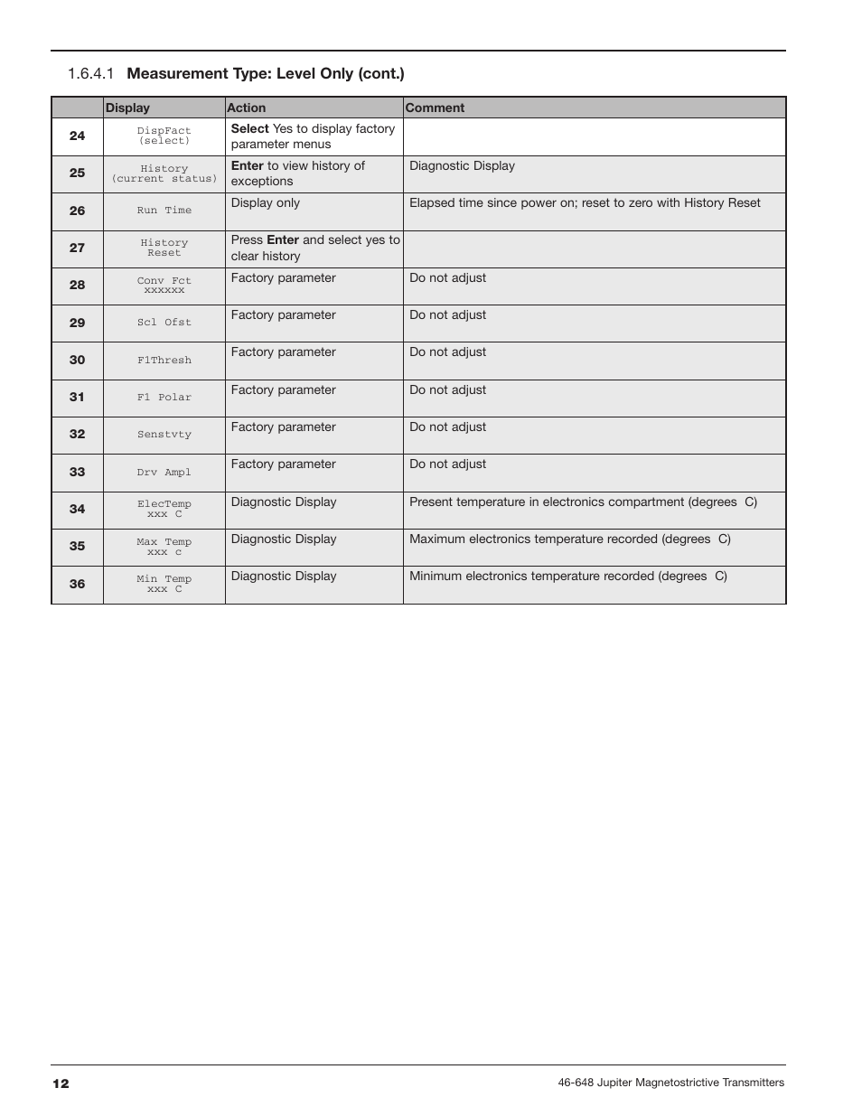 1 measurement type: level only (cont.) | Orion Instruments Jupiter 2xx User Manual | Page 12 / 40