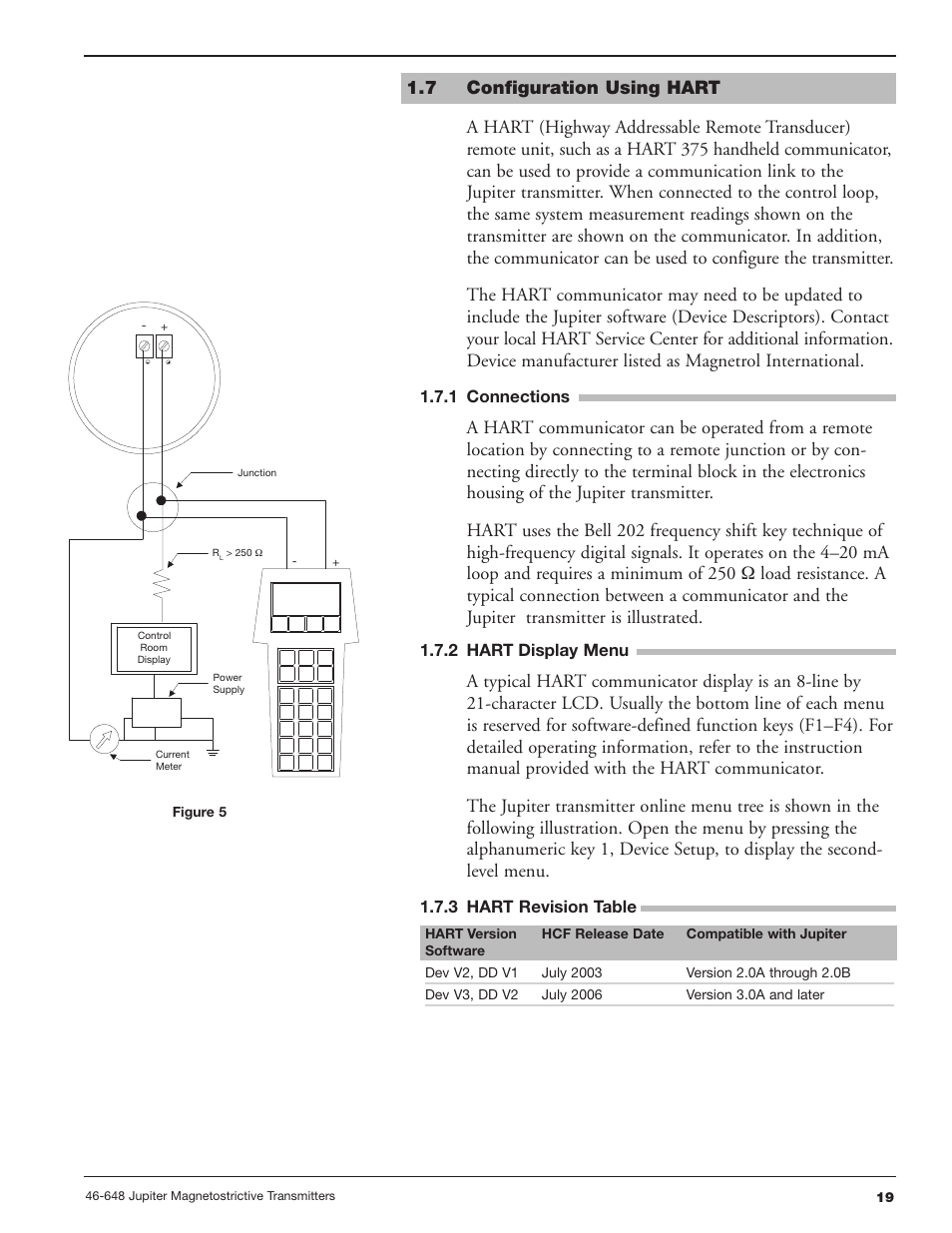 7 configuration using hart, 1 connections, 2 hart display menu | 3 hart revision table | Orion Instruments Jupiter 2xx User Manual | Page 19 / 40