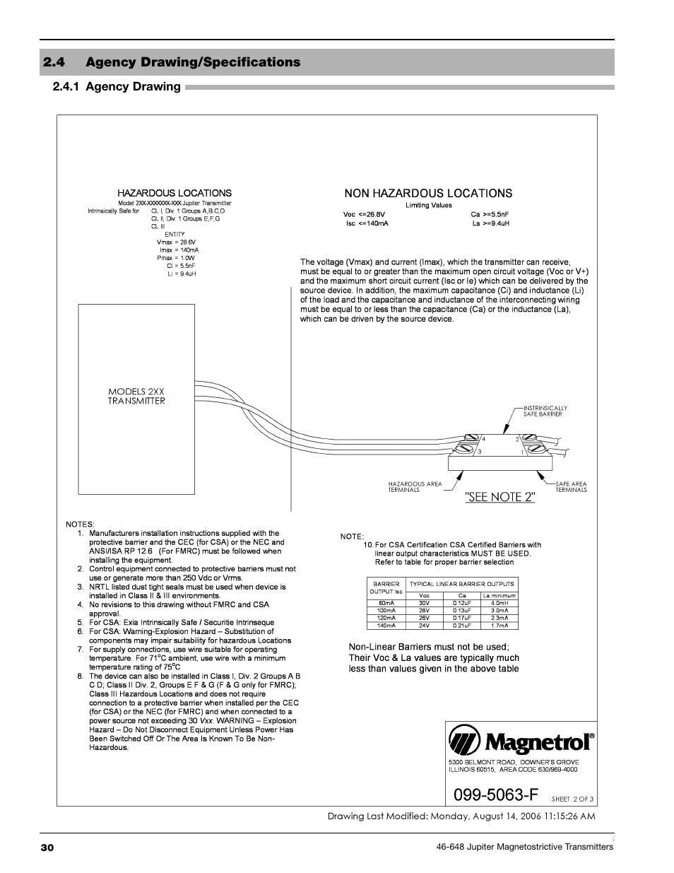 4 agency drawing/specifications, 1 agency drawing | Orion Instruments Jupiter 2xx User Manual | Page 30 / 40