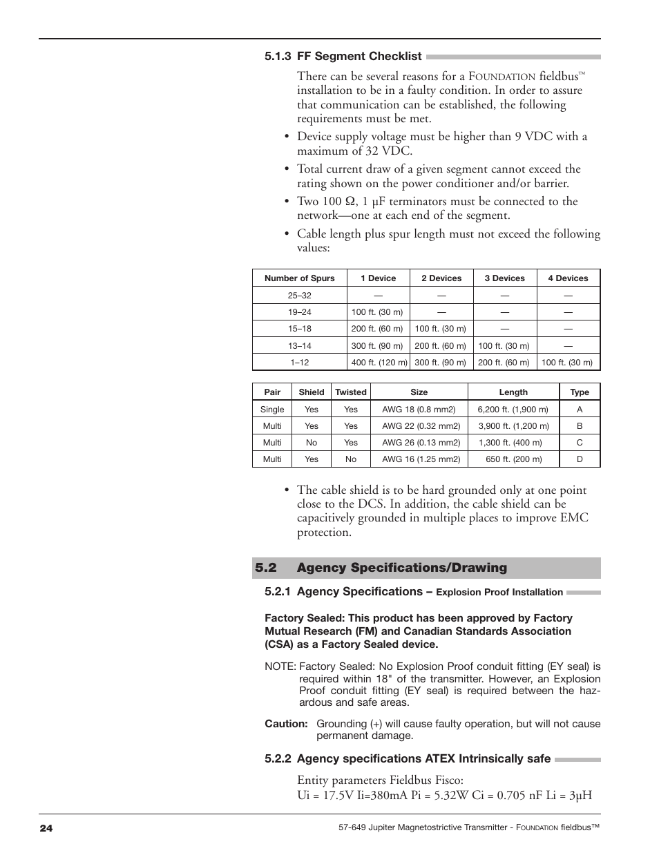 3 ff segment checklist, 2 agency specifications/drawing, 2 agency specifications atex intrinsically safe | There can be several reasons for a f, Fieldbus, 1 agency specifications | Orion Instruments Jupiter 2xx FOUNDATION Fieldbus User Manual | Page 24 / 32