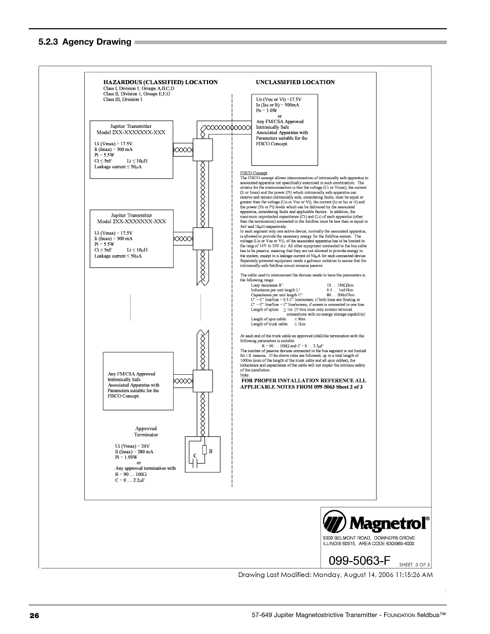 3 agency drawing | Orion Instruments Jupiter 2xx FOUNDATION Fieldbus User Manual | Page 26 / 32