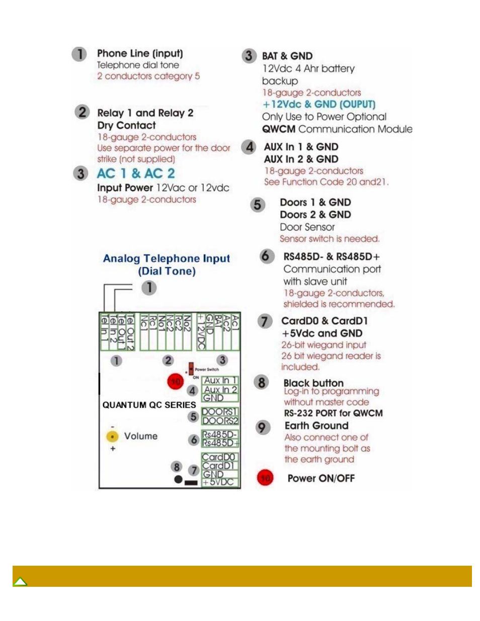 Power wiring diagram | Pach and Company Quantum QC Series Manual User Manual | Page 6 / 39