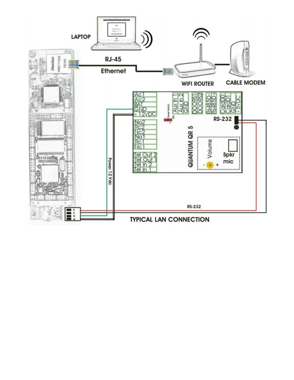 Internet | Pach and Company Quantum QWCM User Manual | Page 5 / 7