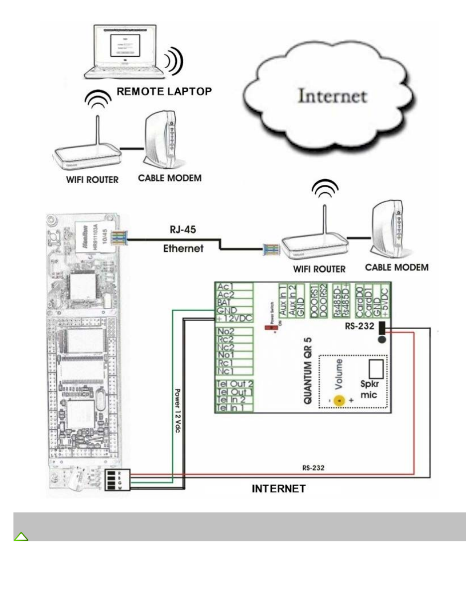 Chapter 3. resetting the qwcm | Pach and Company Quantum QWCM User Manual | Page 6 / 7