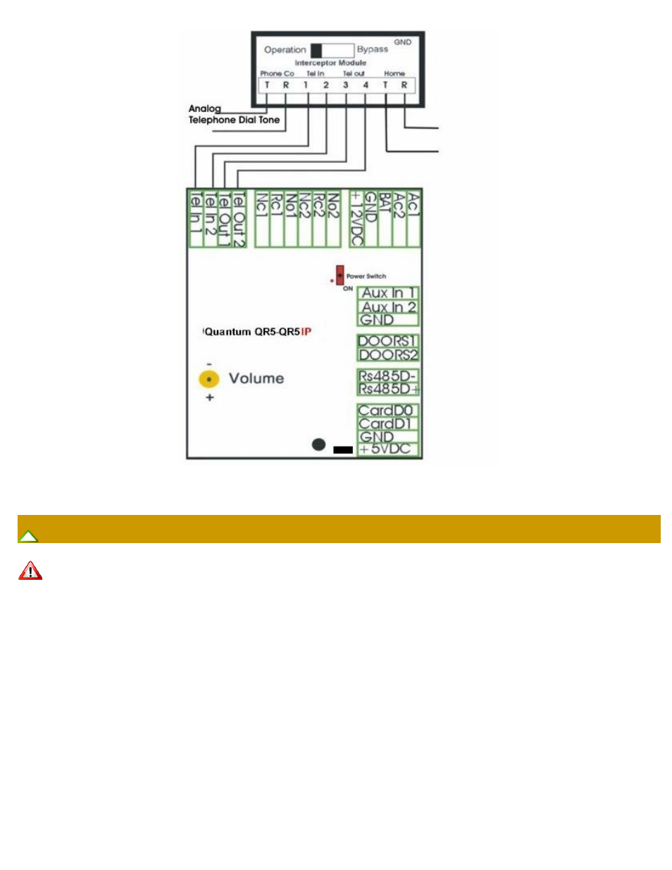 Voip diagram | Pach and Company Quantum QR Series QR5-QR5FF-QR5IP-QR5IPFF Manual User Manual | Page 10 / 42