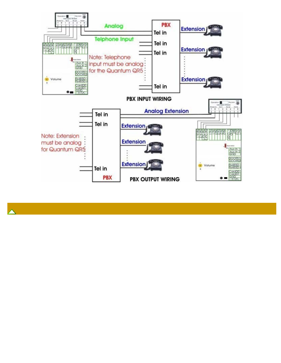 Door strike wiring diagram | Pach and Company Quantum QR Series QR5-QR5FF-QR5IP-QR5IPFF Manual User Manual | Page 12 / 42