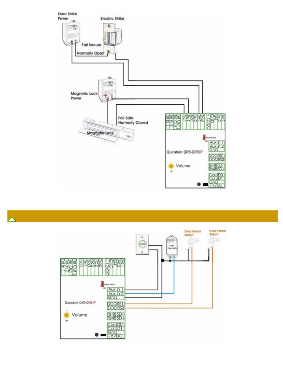 Input devices and door sensor wiring diagram | Pach and Company Quantum QR Series QR5-QR5FF-QR5IP-QR5IPFF Manual User Manual | Page 13 / 42