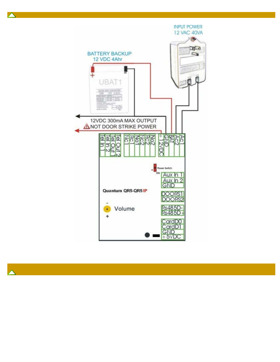 Intercom and call forwarding mode diagram | Pach and Company Quantum QR Series QR5-QR5FF-QR5IP-QR5IPFF Manual User Manual | Page 7 / 42