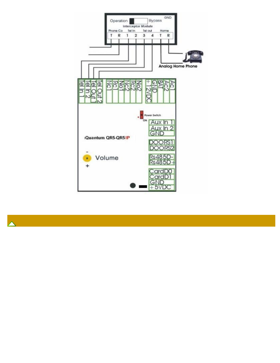 Call forwarding mode diagram | Pach and Company Quantum QR Series QR5-QR5FF-QR5IP-QR5IPFF Manual User Manual | Page 9 / 42