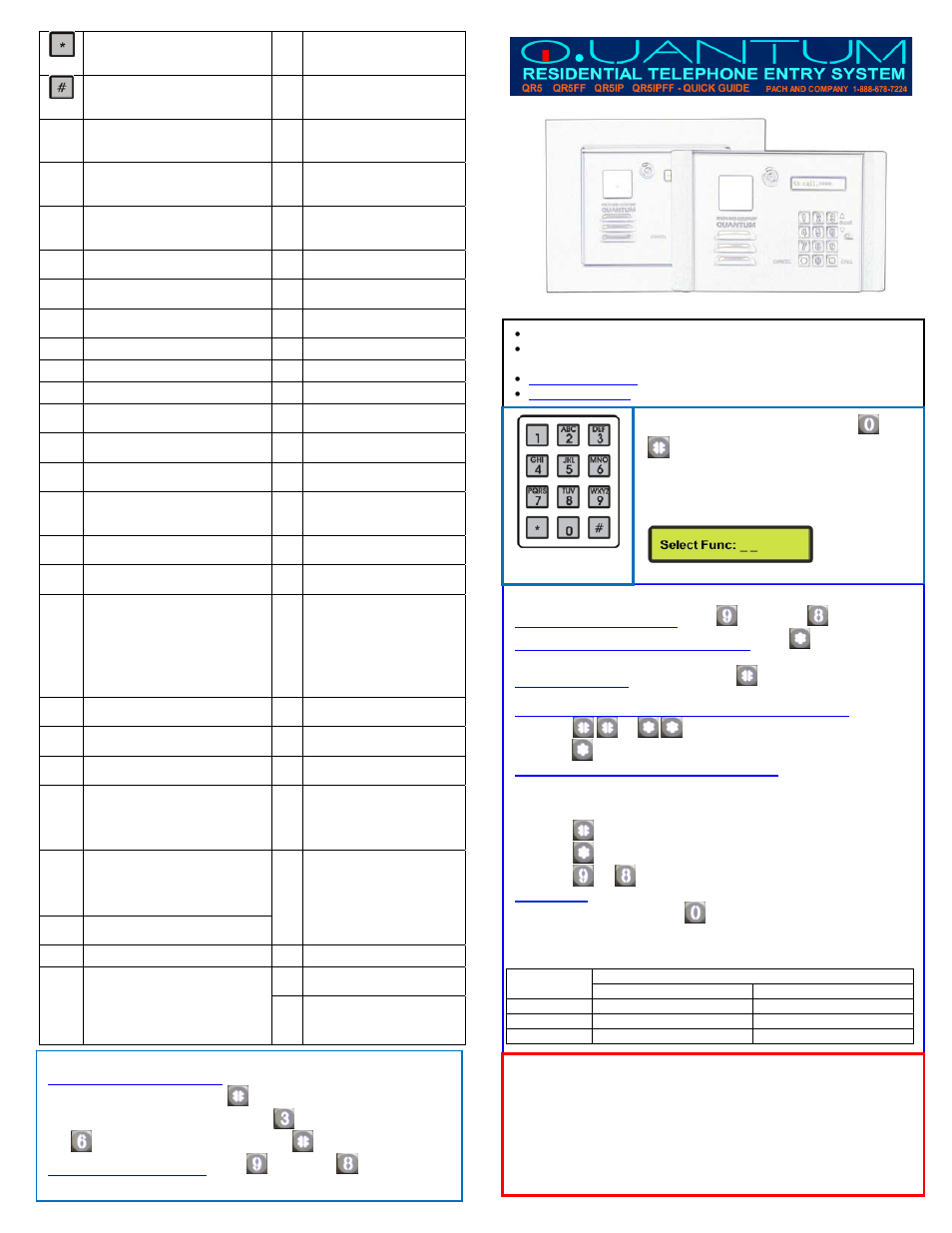 Pach and Company Quantum QR Series QR5-QR5FF-QR5IP-QR5IPFF Quick Guide User Manual | 2 pages