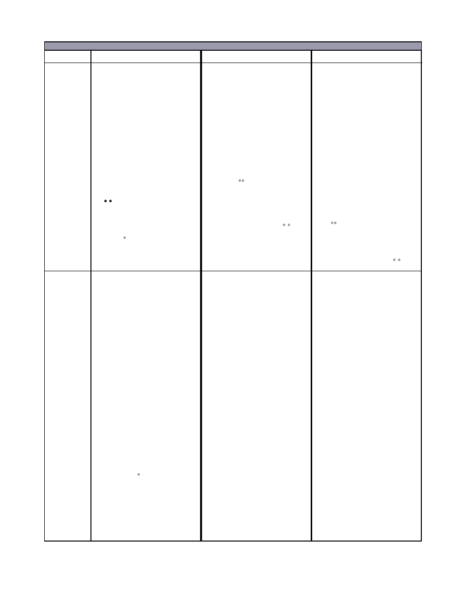 Pach and Company Quantum QR Series QR4-QR4FF Manual User Manual | Page 28 / 36