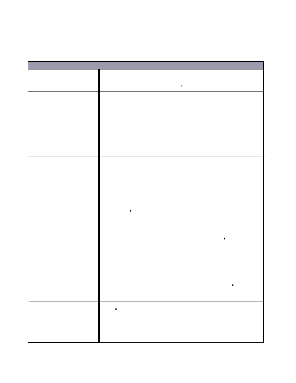 Chapter 4. opera, Chapter 4. opera tions tions, Function code 96 must be set 1-9 rings | Description action | Pach and Company Quantum QR Series QR4-QR4FF Manual User Manual | Page 29 / 36