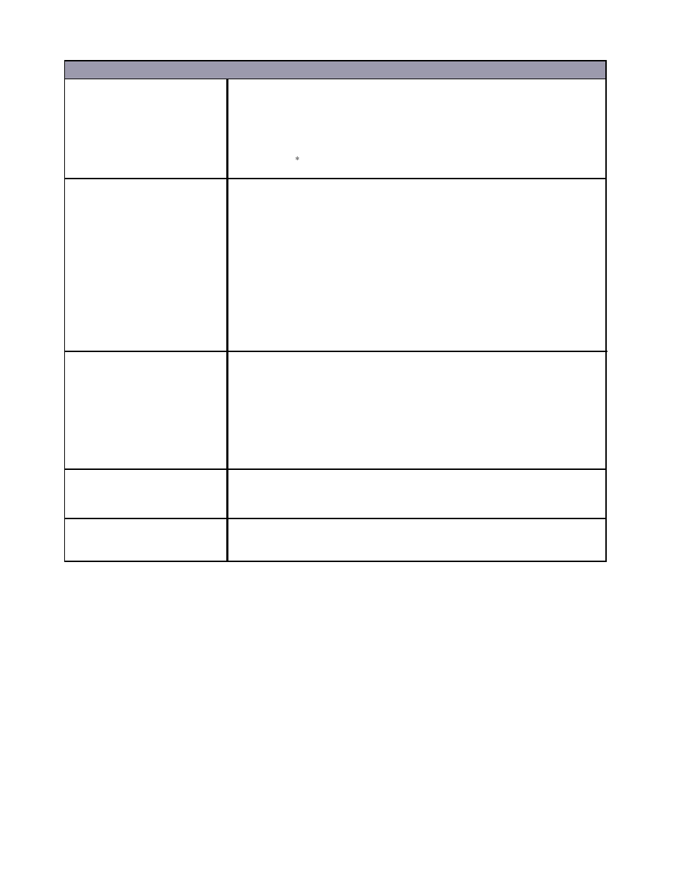 Description action | Pach and Company Quantum QR Series QR4-QR4FF Manual User Manual | Page 32 / 36