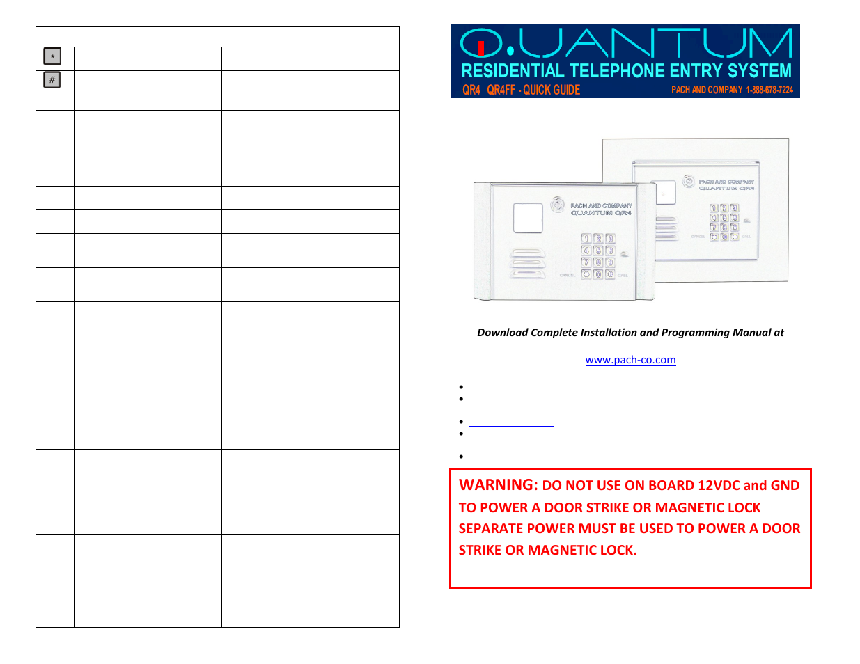 Pach and Company Quantum QR Series QR4-QR4FF Quick Guide User Manual | 2 pages