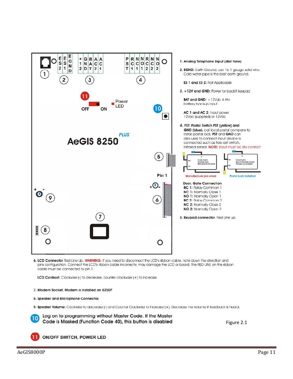 Chapter 2, Instalation wiring diagram | Pach and Company AeGIS 8000P Series Manual User Manual | Page 11 / 30