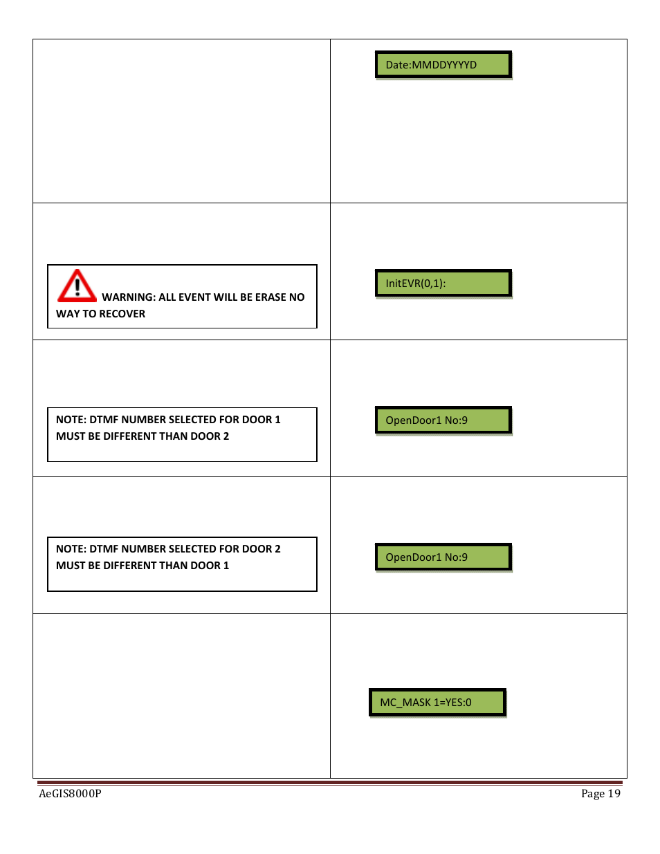 Pach and Company AeGIS 8000P Series Manual User Manual | Page 19 / 30
