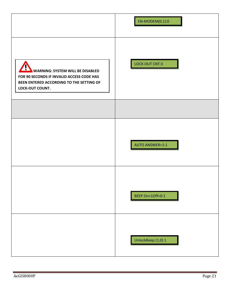 Pach and Company AeGIS 8000P Series Manual User Manual | Page 21 / 30