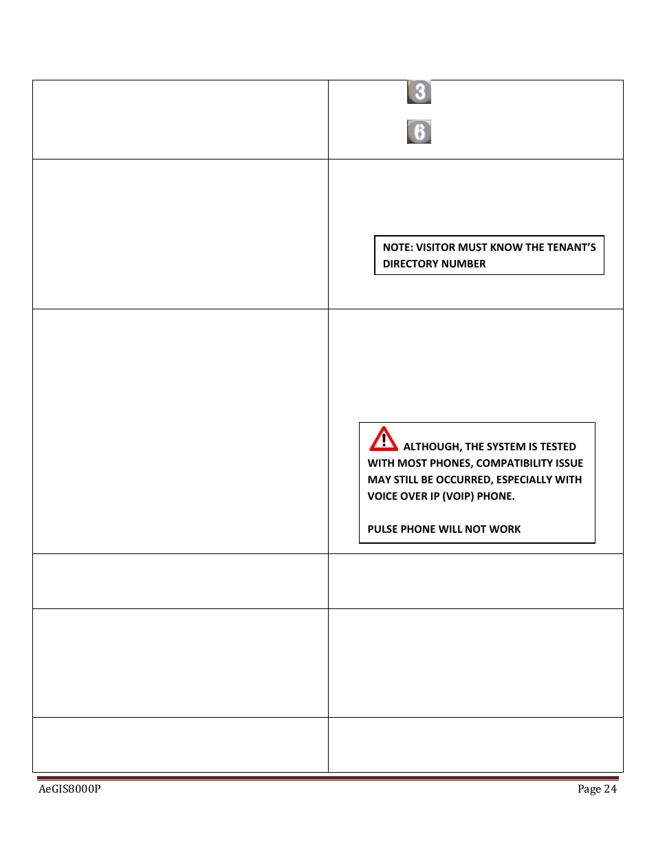 Chapter 4, System’s operation | Pach and Company AeGIS 8000P Series Manual User Manual | Page 24 / 30