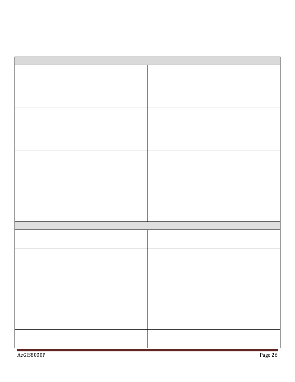 Chapter 5 | Pach and Company AeGIS 8000P Series Manual User Manual | Page 26 / 30