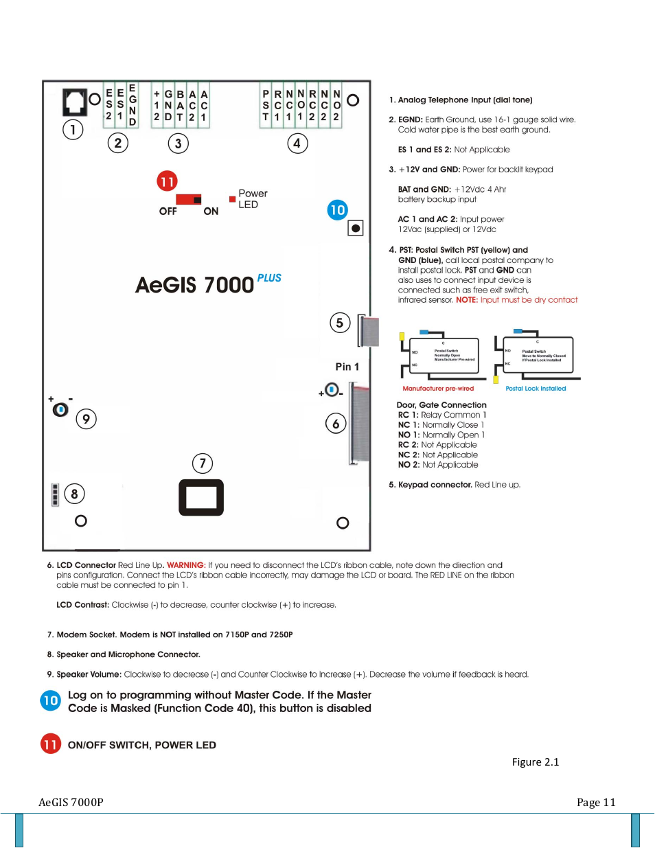 Chapter 2 | Pach and Company AeGIS 7000P Series Manual User Manual | Page 11 / 26
