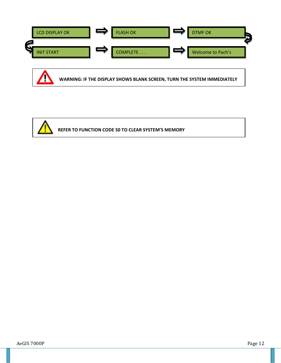 Pach and Company AeGIS 7000P Series Manual User Manual | Page 12 / 26