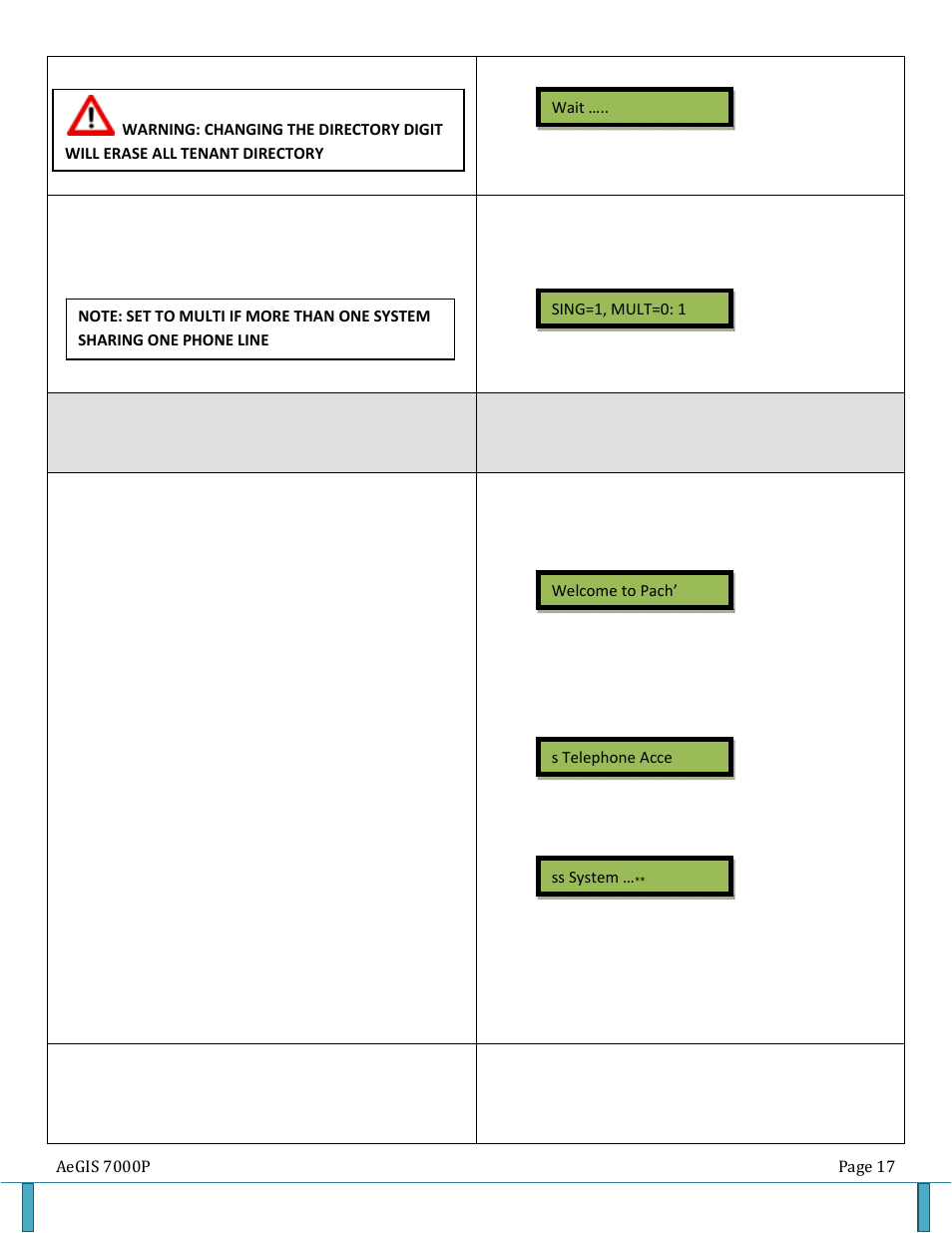 Pach and Company AeGIS 7000P Series Manual User Manual | Page 17 / 26