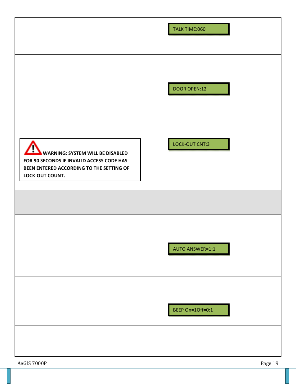 Pach and Company AeGIS 7000P Series Manual User Manual | Page 19 / 26