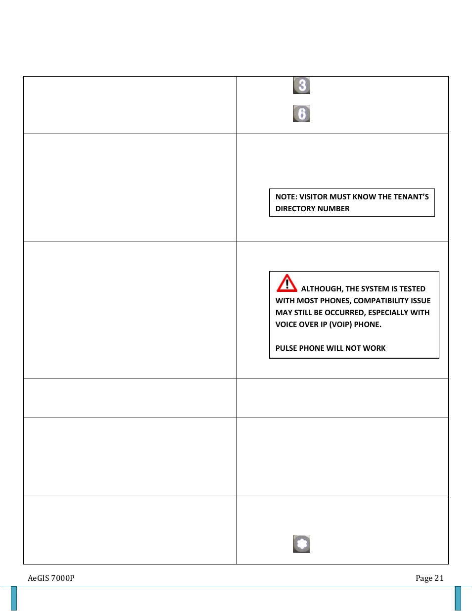 Chapter 4, System’s operation | Pach and Company AeGIS 7000P Series Manual User Manual | Page 21 / 26