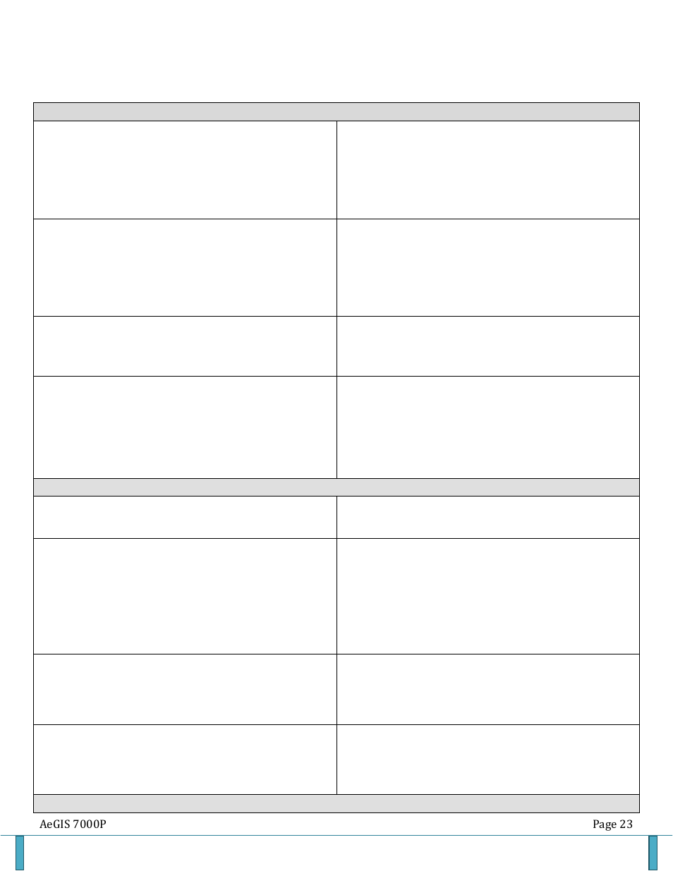 Chapter 5 | Pach and Company AeGIS 7000P Series Manual User Manual | Page 23 / 26