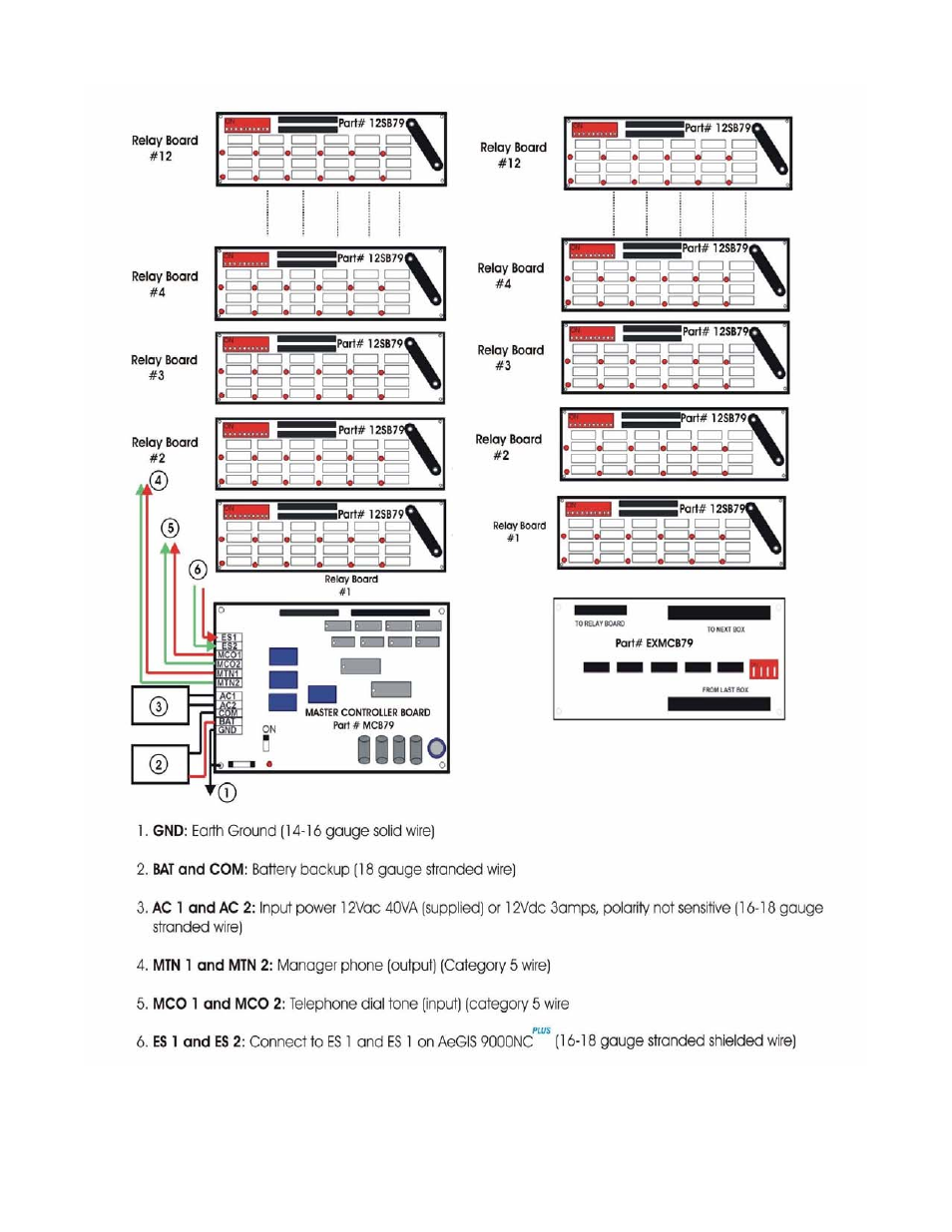 Pach and Company AeGIS NPB9000P Series Manual User Manual | Page 13 / 49