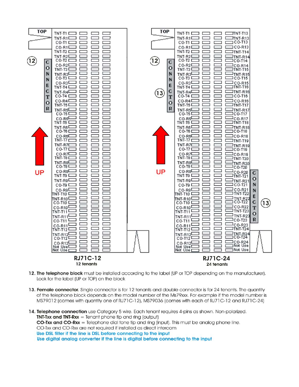 Pach and Company AeGIS NPB9000P Series Manual User Manual | Page 14 / 49