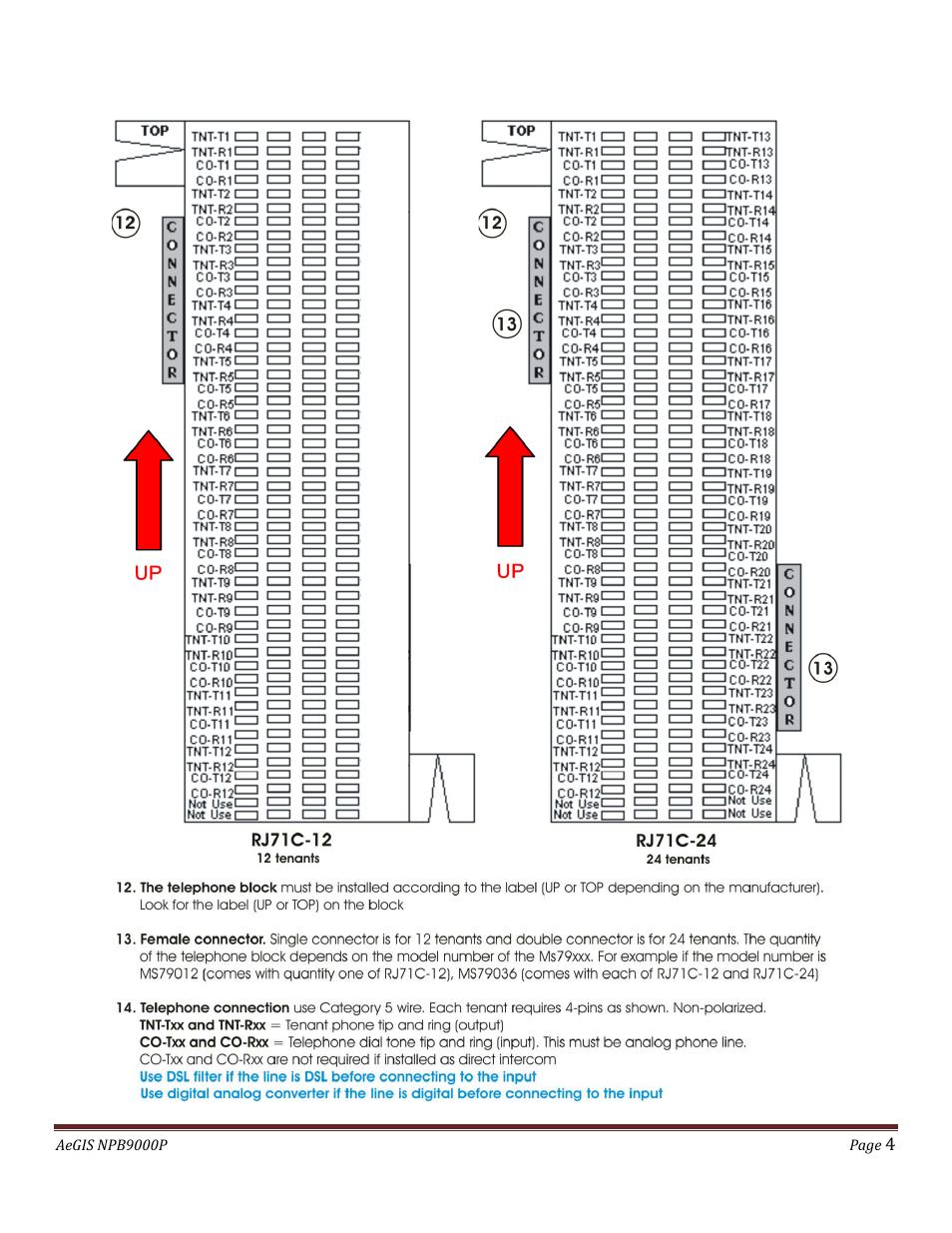 Pach and Company AeGIS NPB9000P Series Quick Guide User Manual | Page 4 / 4