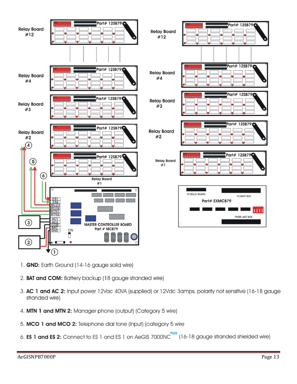 Pach and Company AeGIS NPB7000P Series Manual User Manual | Page 13 / 28