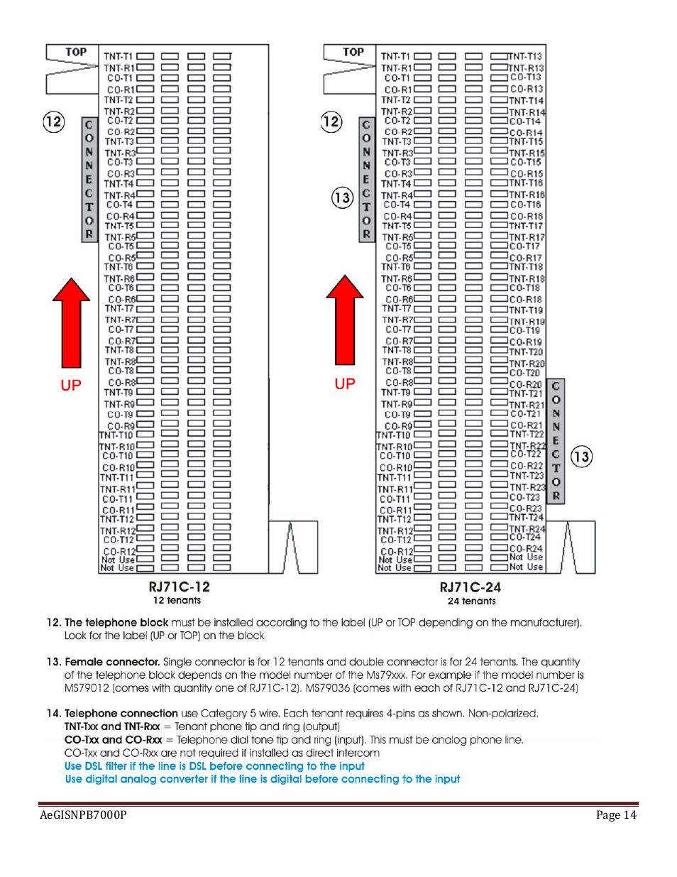 Pach and Company AeGIS NPB7000P Series Manual User Manual | Page 14 / 28