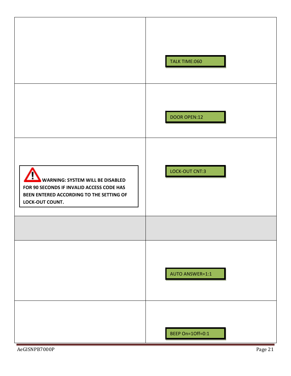 Pach and Company AeGIS NPB7000P Series Manual User Manual | Page 21 / 28