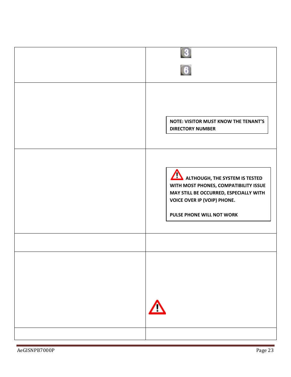 Chapter 4, System’s operation | Pach and Company AeGIS NPB7000P Series Manual User Manual | Page 23 / 28