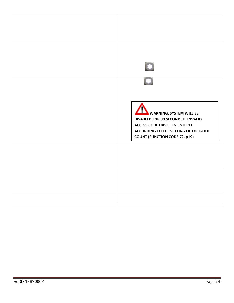 Pach and Company AeGIS NPB7000P Series Manual User Manual | Page 24 / 28