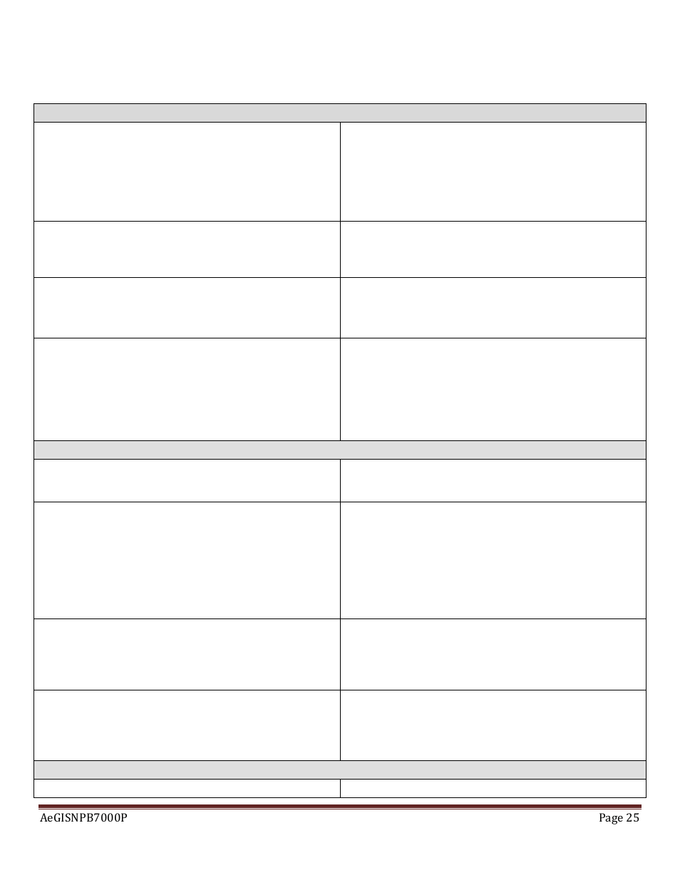 Chapter 5 | Pach and Company AeGIS NPB7000P Series Manual User Manual | Page 25 / 28